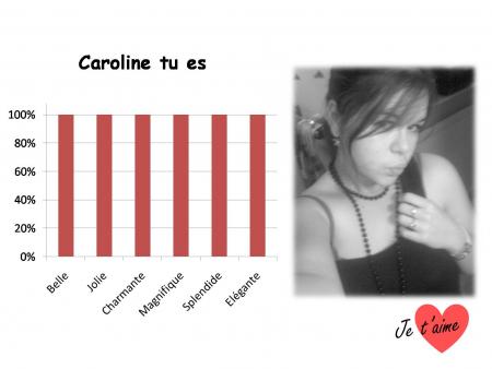 tu es 100% belle 